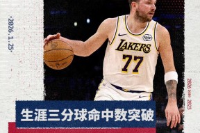 爱游戏体育-关于东契奇连续三场比赛得分超过关键助攻，瑞士队挑战极限！的信息